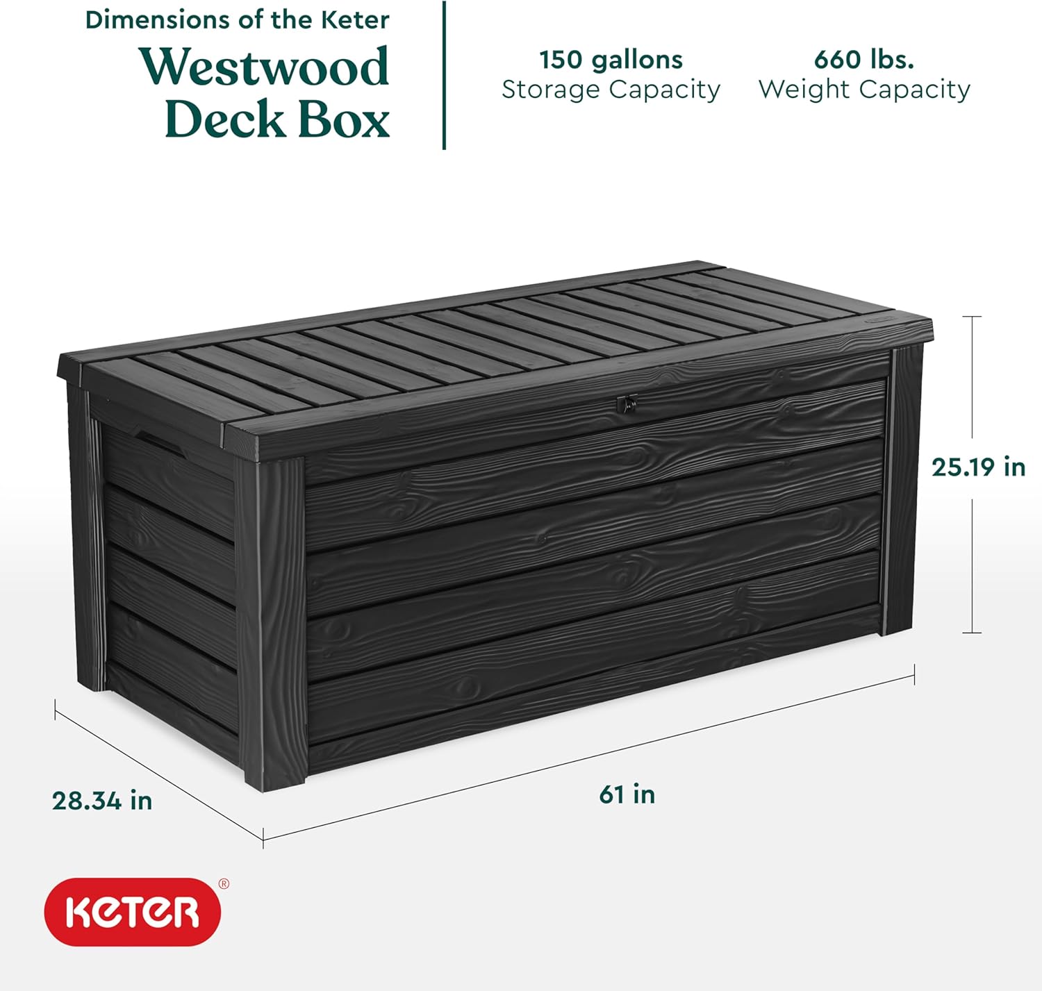 150 Gallon Outdoor Storage Box - đánh giá và giá Outdoor Furniture With Storage For Cushions