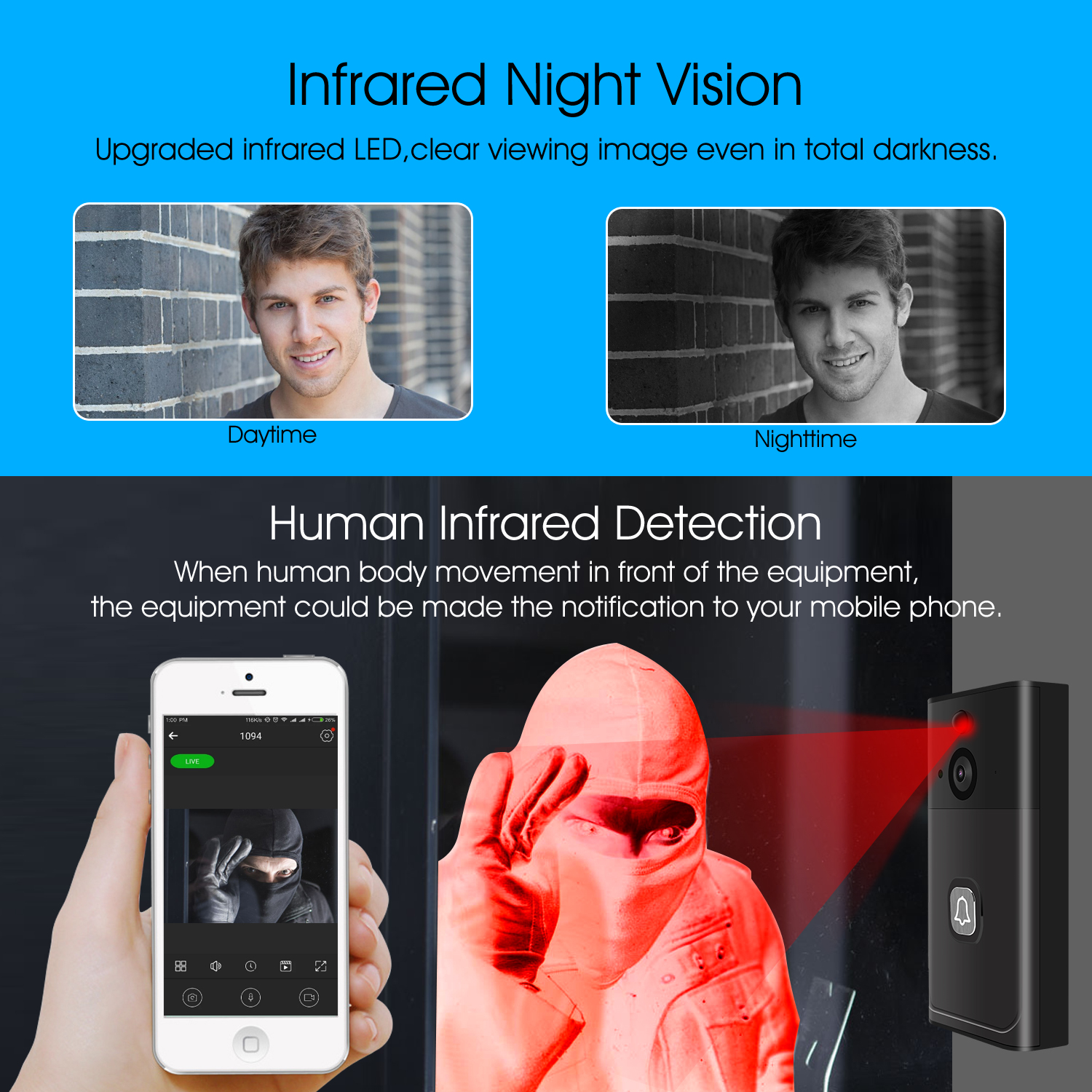 2MP 1080P Tuya  APP  Wireless  - đánh giá và giá Outdoor Furniture Glider