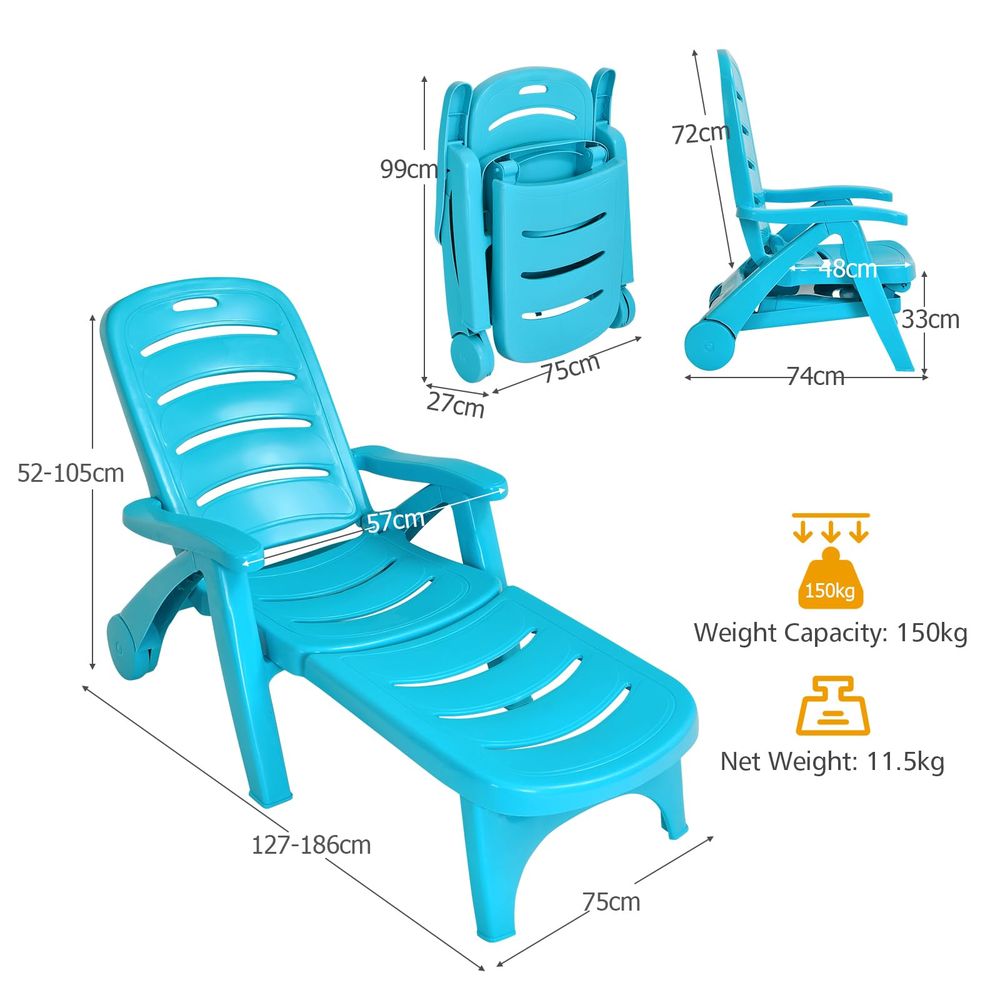 Sun Lounger, 5Position Adjusta - đánh giá và giá Deck Chair Lounger
