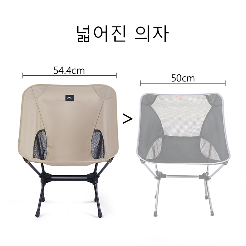 Naturehike 2023 Camping Chair  - đánh giá và giá Outdoor Furniture Lowes