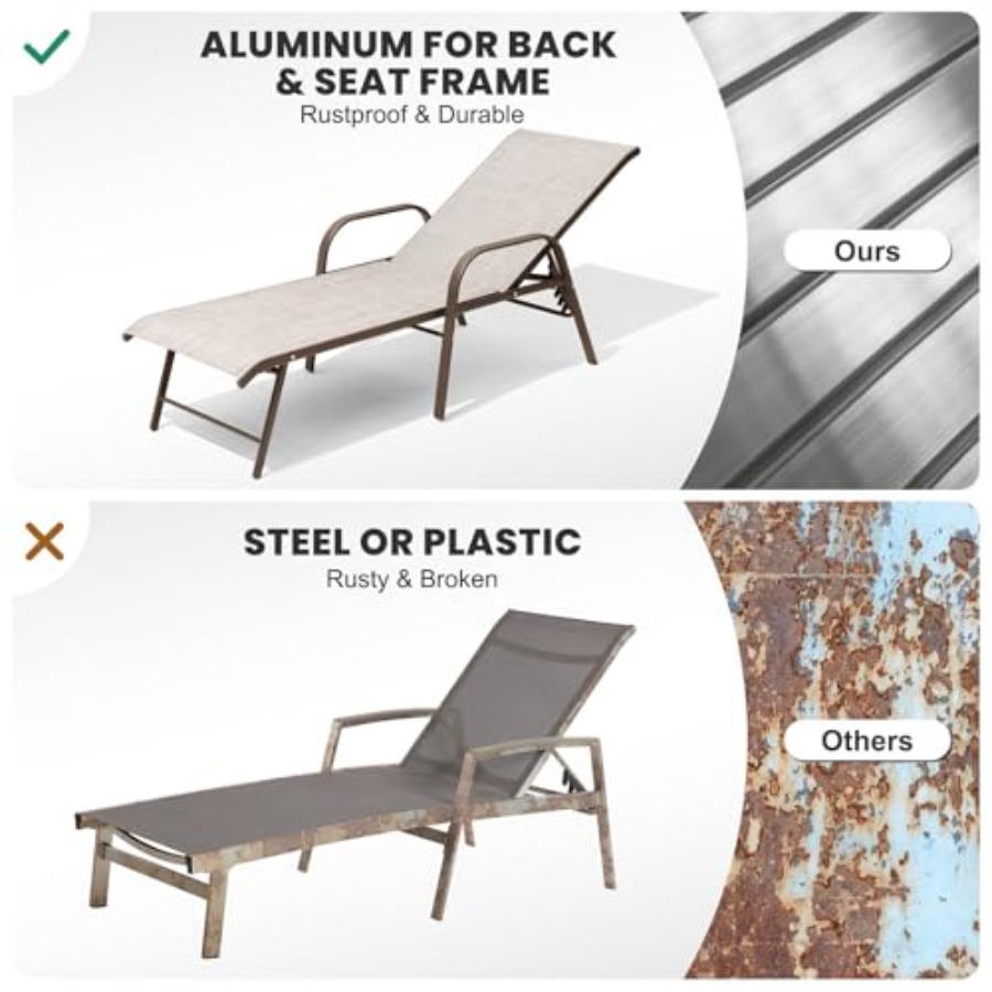Outdoor Lounge Chair Set of 2  - đánh giá và giá Deck Chair Lounger