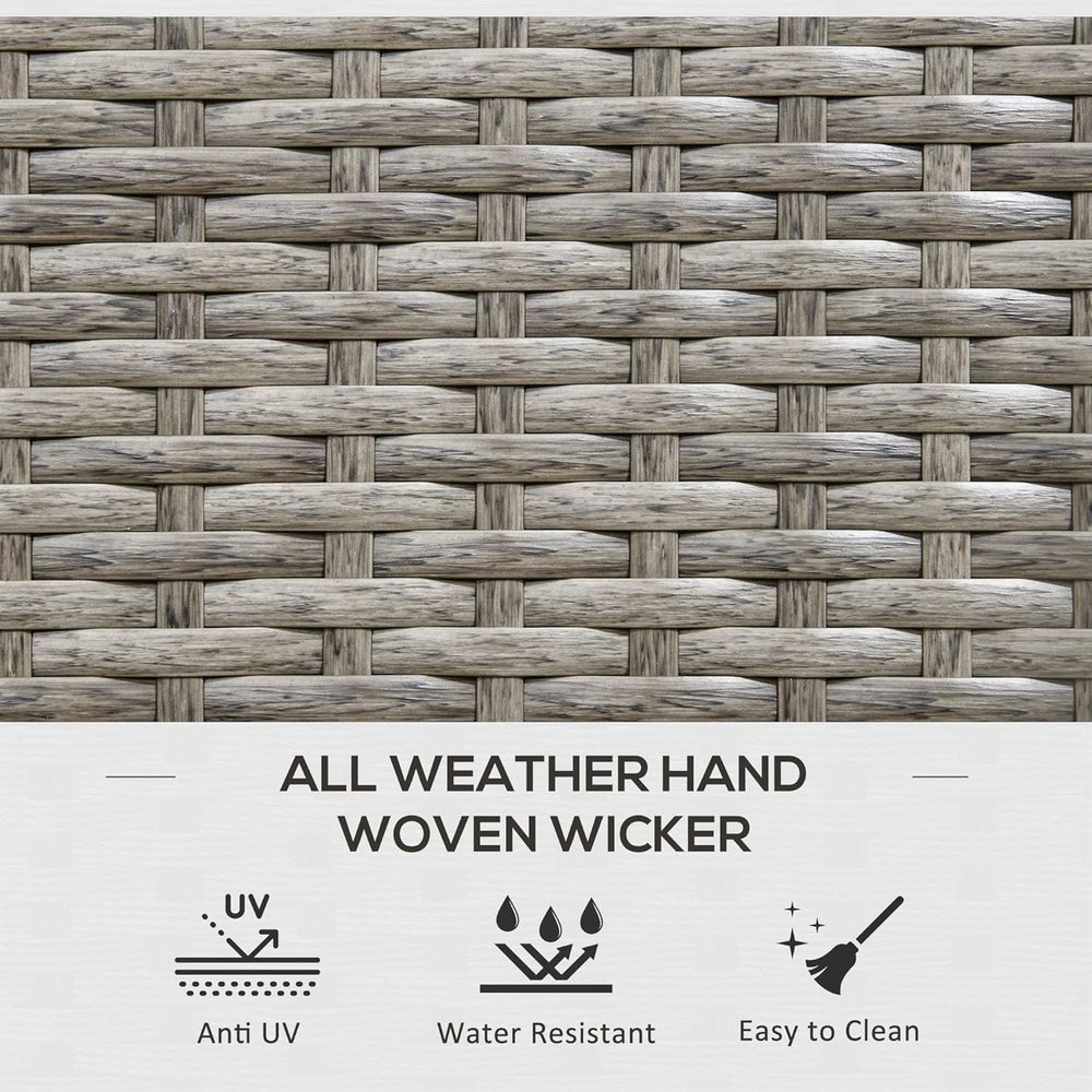 Gray 113 Gallon Rattan Outdoor - đánh giá và giá Outdoor Furniture With Storage For Cushions