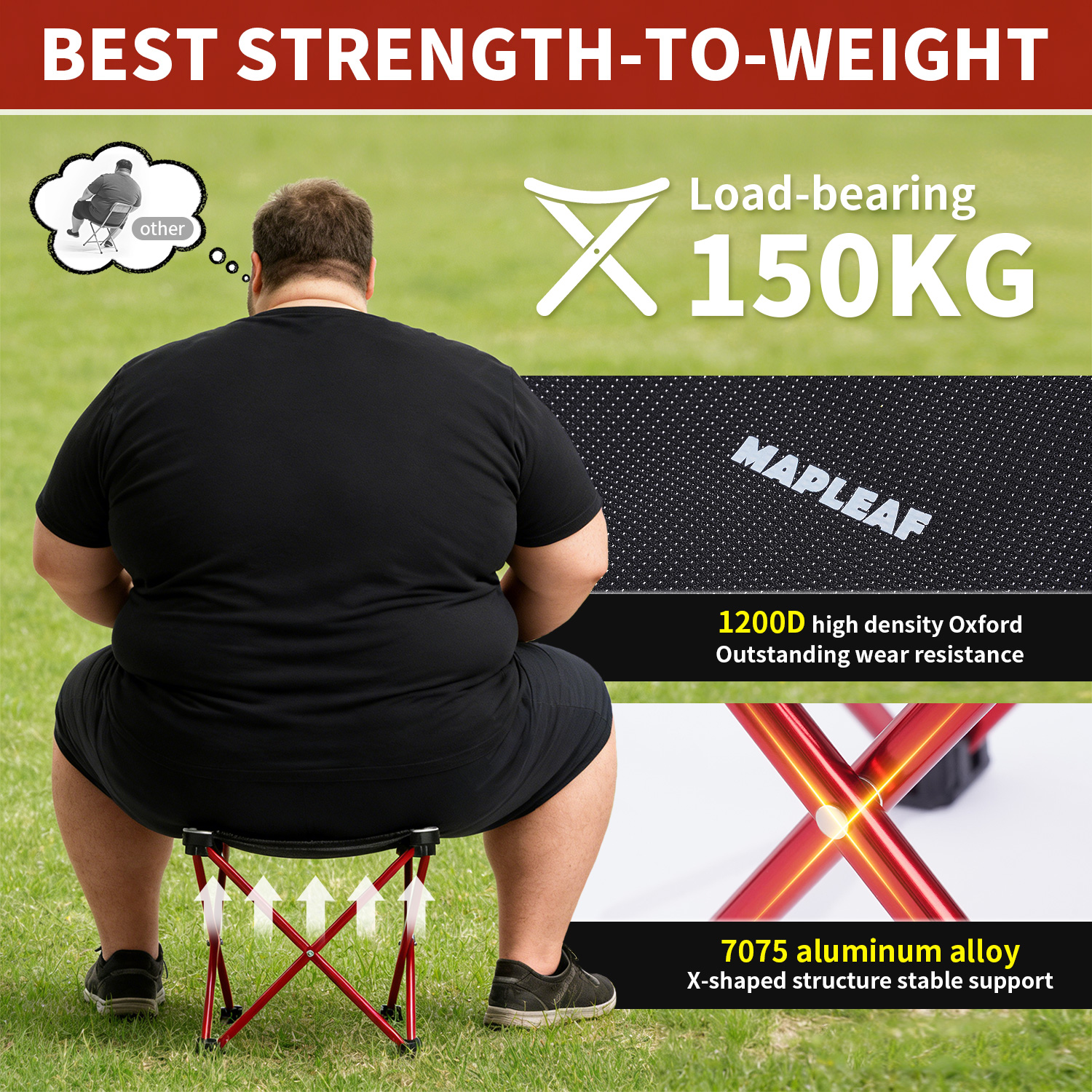 MAPLEAF Portable Folding Stool - đánh giá và giá Outdoor Furniture Lowes