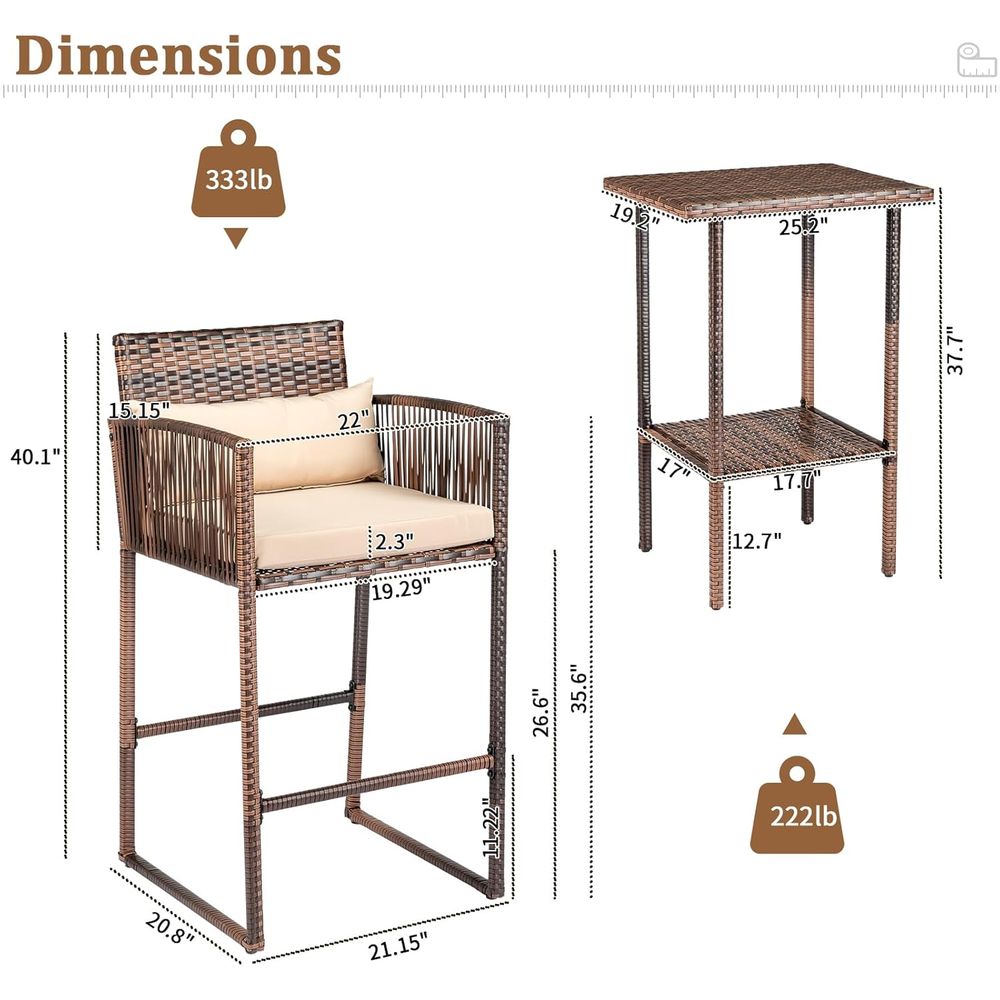Outdoor Patio Bar Set with Wic - đánh giá và giá Outdoor Furniture With Storage For Cushions