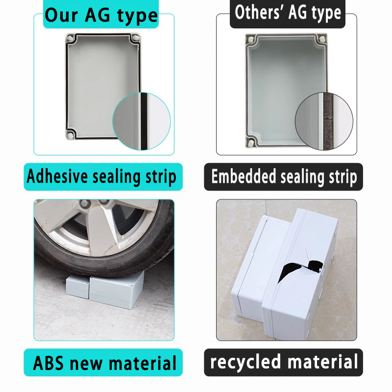 IP67 Grey/Clear Cover Outdoor  - đánh giá và giá Outdoor Furniture Outlet
