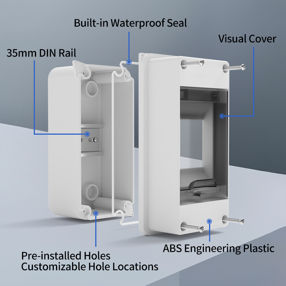 Distribution Box HT Series Jun - đánh giá và giá Outdoor Furniture Outlet