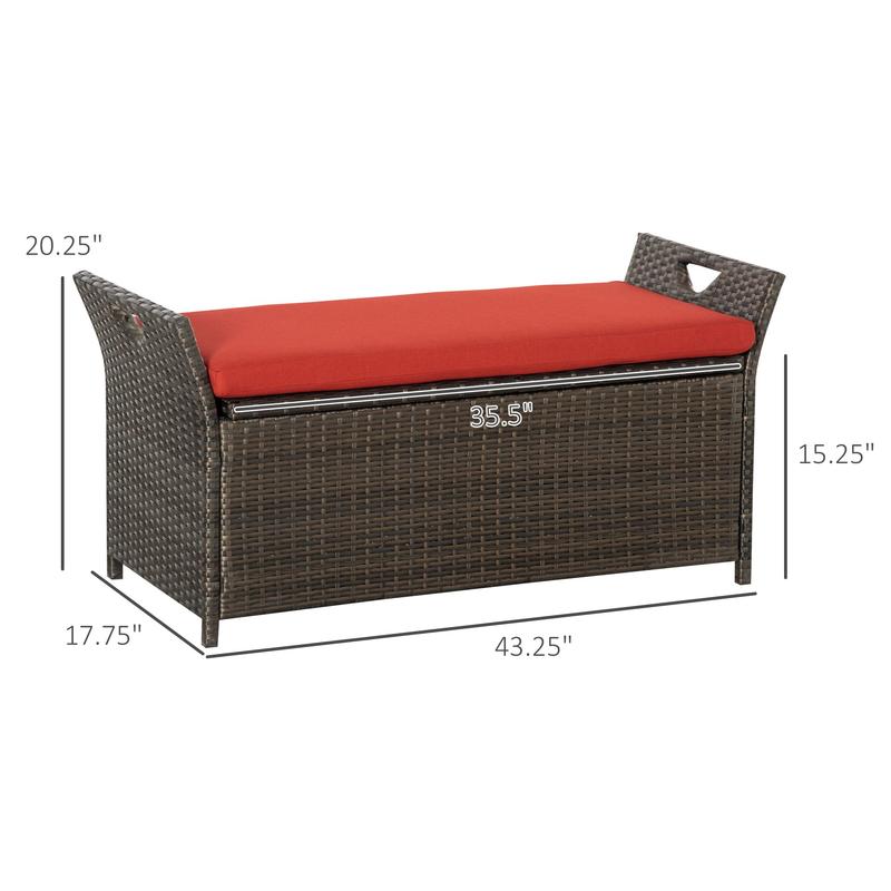29 Gallon Patio Wicker Storage - đánh giá và giá Outdoor Furniture With Storage For Cushions