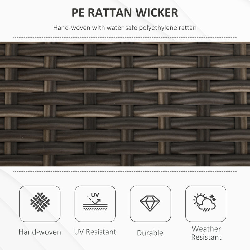29 Gallon Patio Wicker Storage - đánh giá và giá Outdoor Furniture With Storage For Cushions