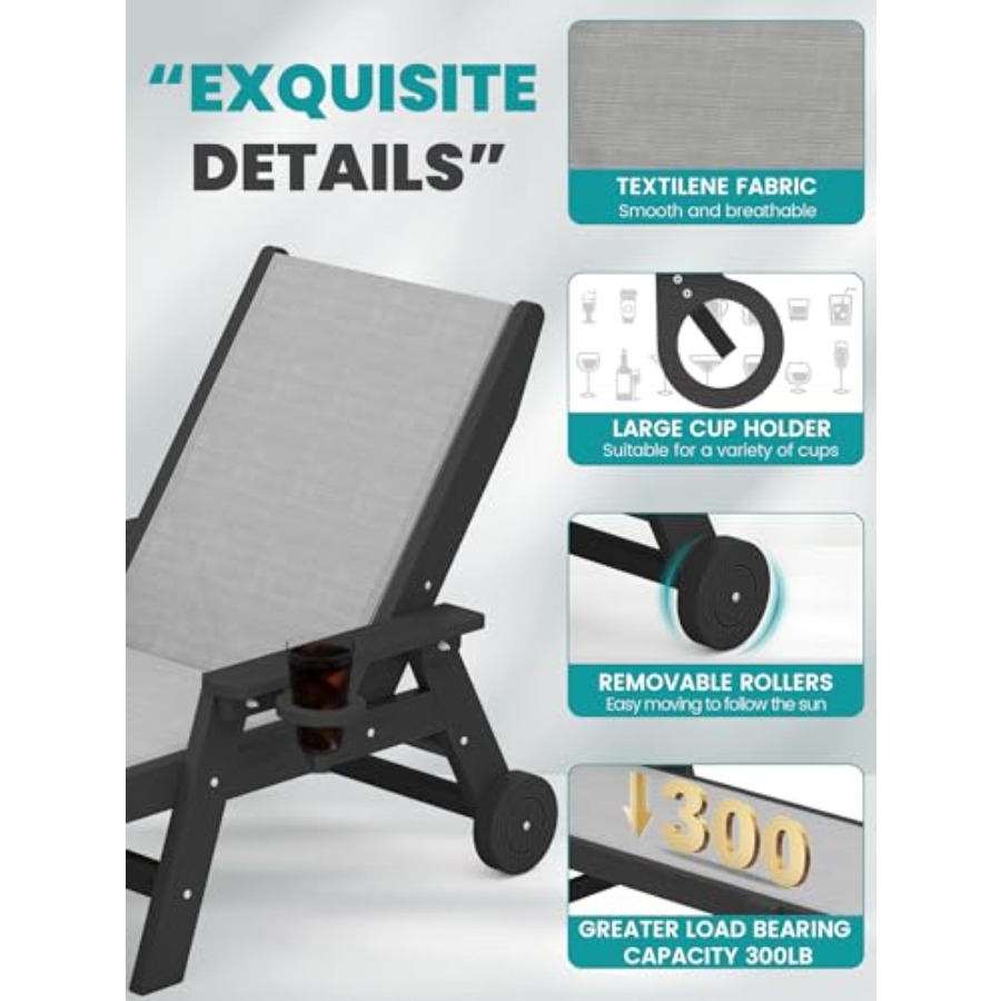 Textilene Patio Chaise Lounge  - đánh giá và giá Deck Chair Lounger